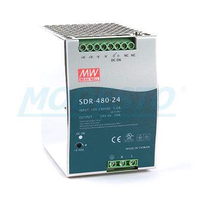 																SDR-480-24 